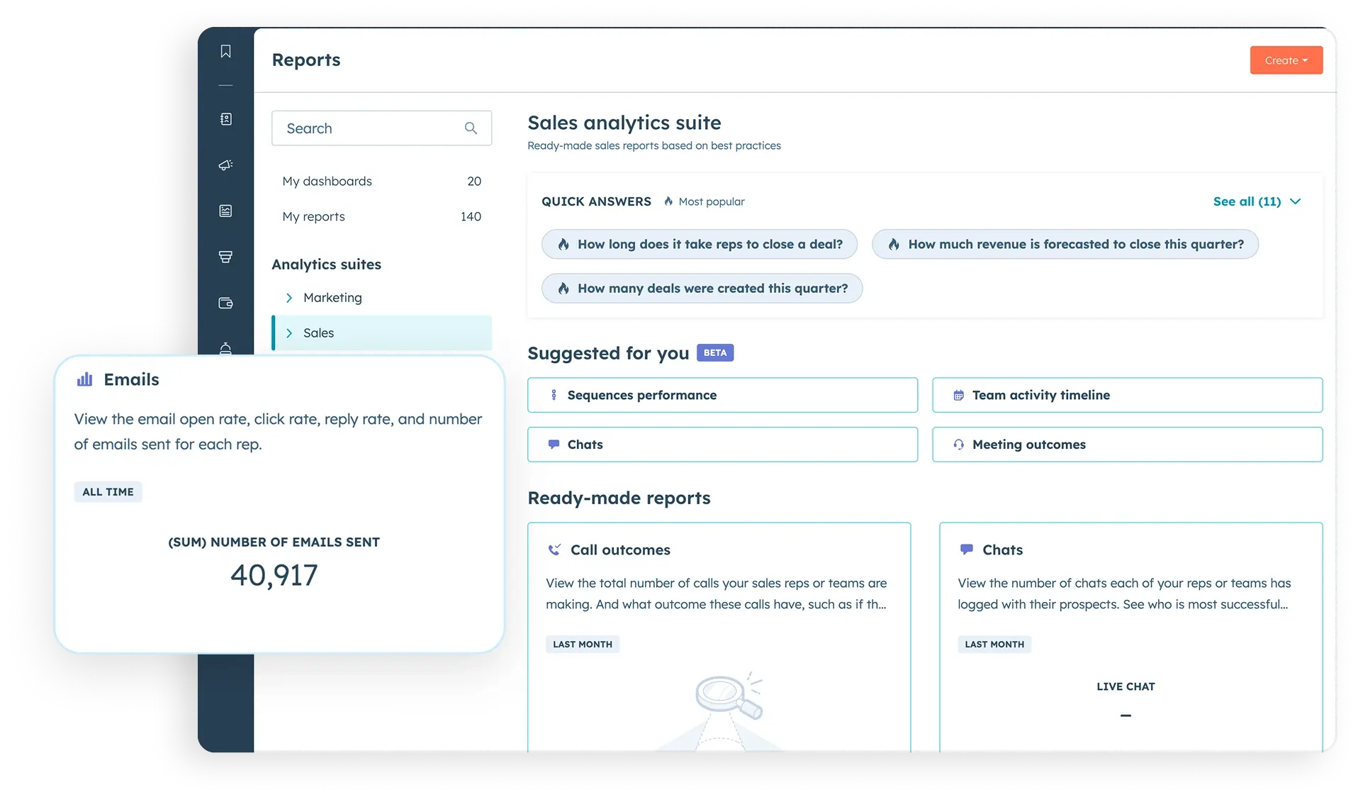Centralized Sales Workspace for Pipeline Management