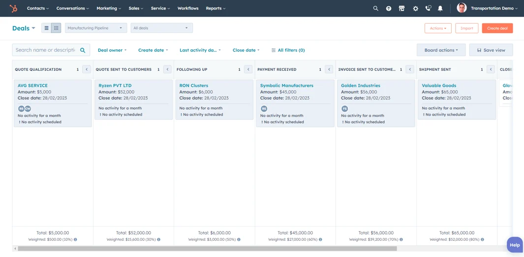 Deals-Dashboard-HubSpot-for-Manufacturing