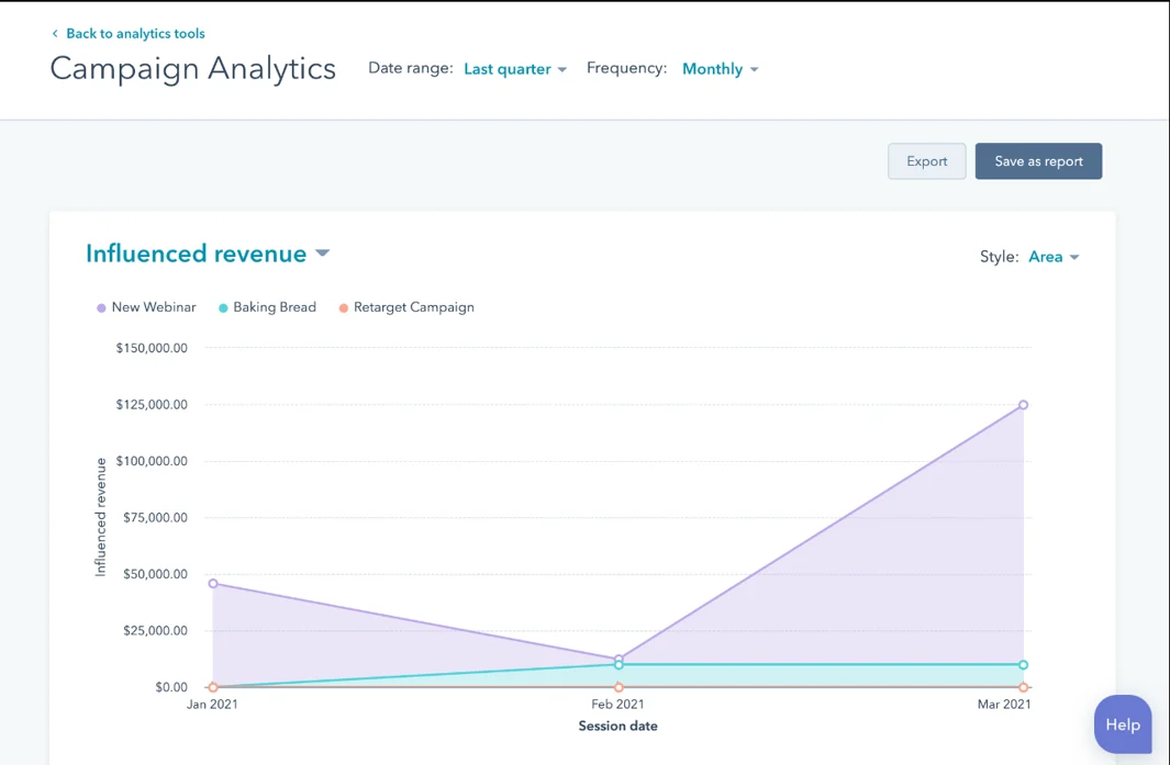 HubSpot-Campaign-Feature