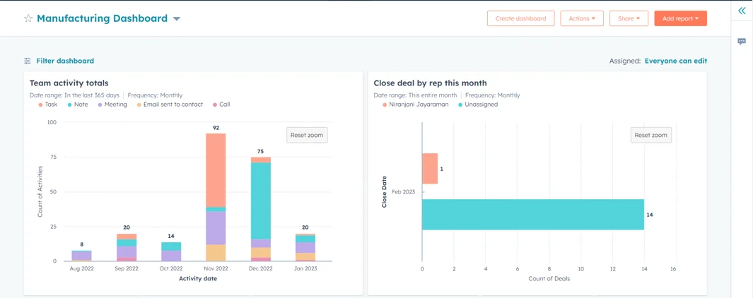 Report-Dashboard-Feature