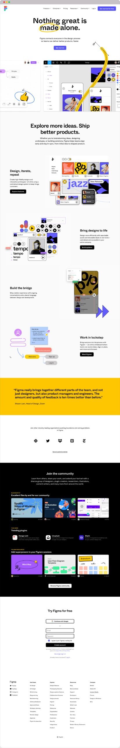 Figma saas landing page 1 scaled