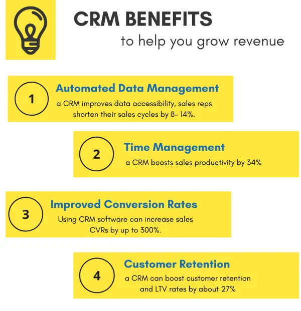 crm-software-features