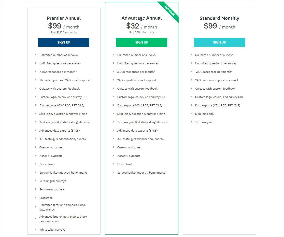 surveymonkey-individual-pricing